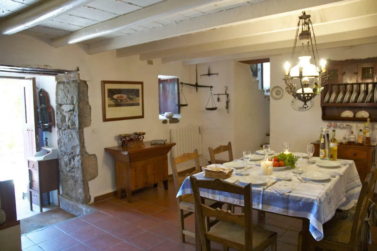 La Casa Del Moral By I N Z U L A E Villa Vega de San Mateo